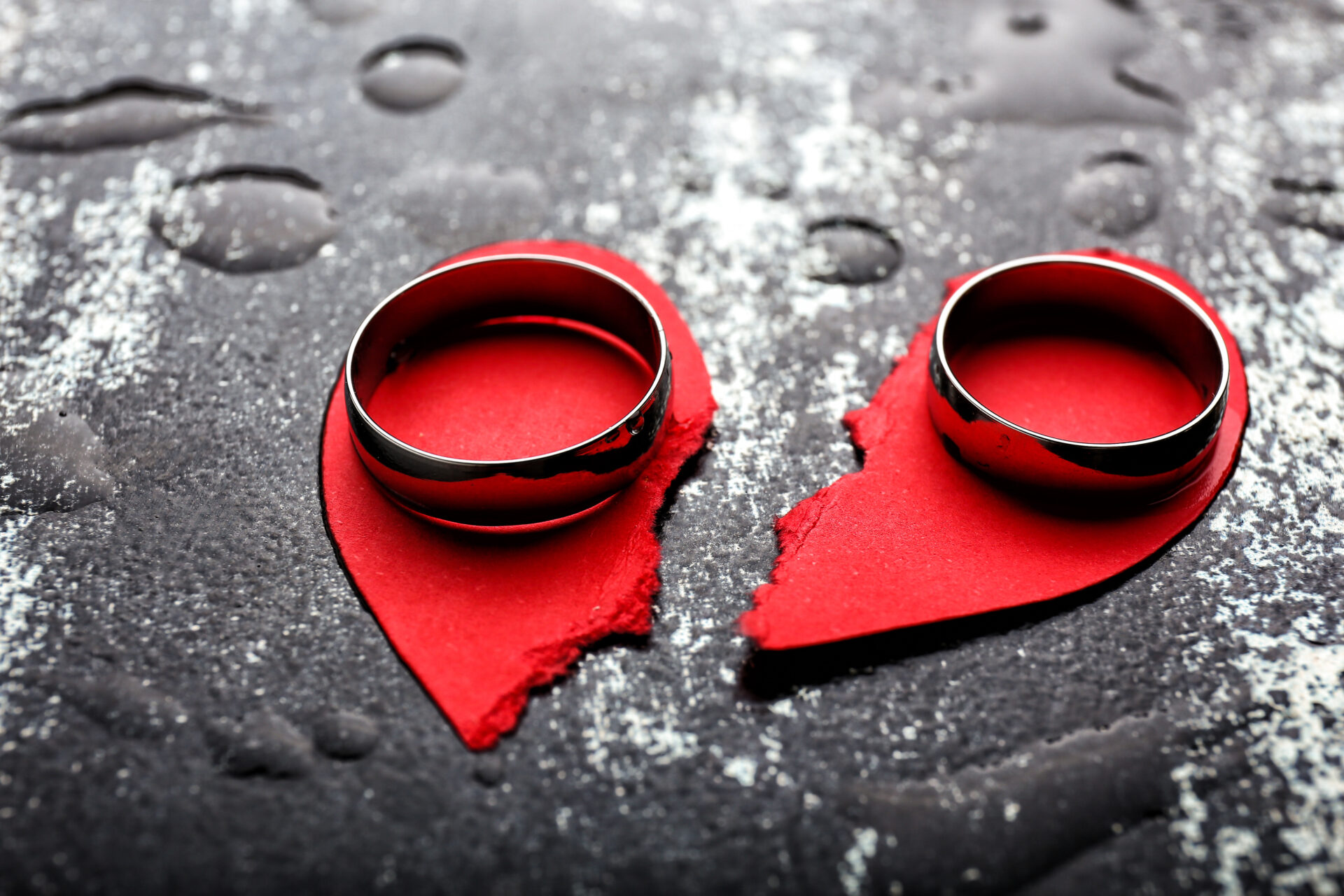 Featured image for “The Divorce Considerations Many Lawyers Don’t Consider Until It’s Too Late”